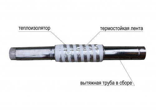 Теплоизолятор для печной трубы 8мм